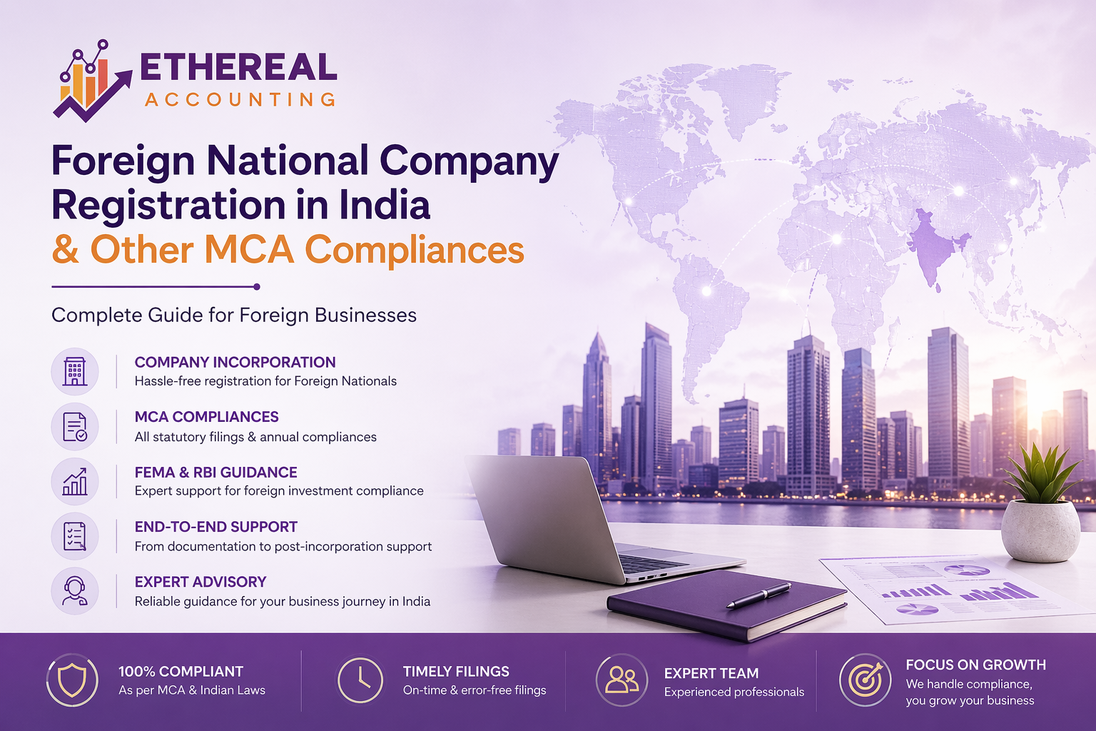 featured image mca guide